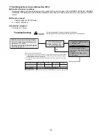 Preview for 132 page of Panasonic WH-ADC0916G9E8 Service Manual