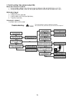 Preview for 134 page of Panasonic WH-ADC0916G9E8 Service Manual