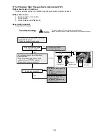 Preview for 135 page of Panasonic WH-ADC0916G9E8 Service Manual