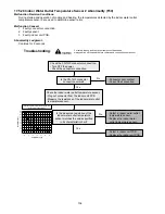 Preview for 136 page of Panasonic WH-ADC0916G9E8 Service Manual