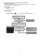 Preview for 138 page of Panasonic WH-ADC0916G9E8 Service Manual