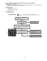 Preview for 139 page of Panasonic WH-ADC0916G9E8 Service Manual