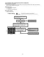 Preview for 141 page of Panasonic WH-ADC0916G9E8 Service Manual