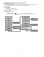 Preview for 144 page of Panasonic WH-ADC0916G9E8 Service Manual