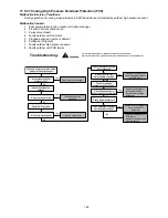 Preview for 145 page of Panasonic WH-ADC0916G9E8 Service Manual