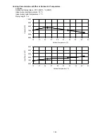 Preview for 153 page of Panasonic WH-ADC0916G9E8 Service Manual