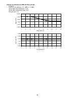 Preview for 154 page of Panasonic WH-ADC0916G9E8 Service Manual