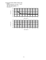 Preview for 155 page of Panasonic WH-ADC0916G9E8 Service Manual