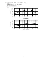 Preview for 157 page of Panasonic WH-ADC0916G9E8 Service Manual