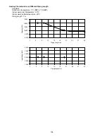 Preview for 158 page of Panasonic WH-ADC0916G9E8 Service Manual