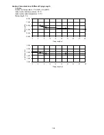 Preview for 163 page of Panasonic WH-ADC0916G9E8 Service Manual