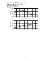 Preview for 167 page of Panasonic WH-ADC0916G9E8 Service Manual