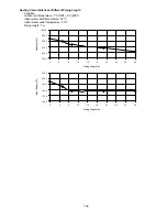 Preview for 169 page of Panasonic WH-ADC0916G9E8 Service Manual