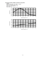 Preview for 173 page of Panasonic WH-ADC0916G9E8 Service Manual