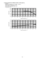 Preview for 174 page of Panasonic WH-ADC0916G9E8 Service Manual