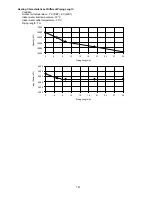 Preview for 181 page of Panasonic WH-ADC0916G9E8 Service Manual