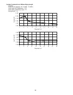 Preview for 182 page of Panasonic WH-ADC0916G9E8 Service Manual