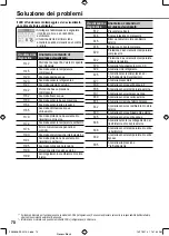 Preview for 70 page of Panasonic WH-ADC1216G6E5 Operating Instructions Manual