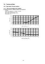 Предварительный просмотр 26 страницы Panasonic WH-ADC1216G6E5 Service Manual