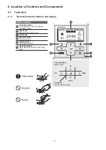 Preview for 19 page of Panasonic WH-ADF0309J3E5CM Service Manual