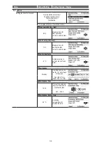 Preview for 34 page of Panasonic WH-ADF0309J3E5CM Service Manual