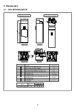 Preview for 38 page of Panasonic WH-ADF0309J3E5CM Service Manual