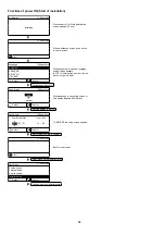 Preview for 84 page of Panasonic WH-ADF0309J3E5CM Service Manual