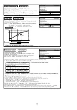 Предварительный просмотр 88 страницы Panasonic WH-ADF0309J3E5CM Service Manual