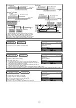 Предварительный просмотр 89 страницы Panasonic WH-ADF0309J3E5CM Service Manual