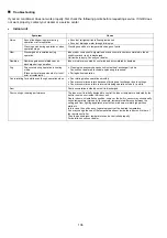 Preview for 136 page of Panasonic WH-ADF0309J3E5CM Service Manual