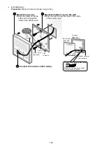 Preview for 152 page of Panasonic WH-ADF0309J3E5CM Service Manual