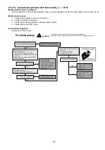 Preview for 261 page of Panasonic WH-ADF0309J3E5CM Service Manual