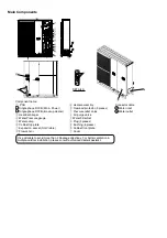 Предварительный просмотр 8 страницы Panasonic WH-MDC012H6E5 Service Manual