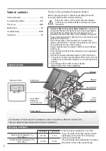 Preview for 2 page of Panasonic WH-MDC05F3E5 Operating Instructions Manual