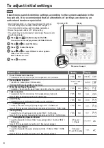 Предварительный просмотр 6 страницы Panasonic WH-MDC05F3E5 Operating Instructions Manual