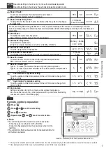 Предварительный просмотр 7 страницы Panasonic WH-MDC05F3E5 Operating Instructions Manual