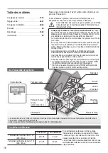 Предварительный просмотр 16 страницы Panasonic WH-MDC05F3E5 Operating Instructions Manual