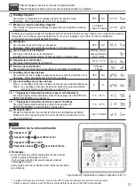 Preview for 21 page of Panasonic WH-MDC05F3E5 Operating Instructions Manual