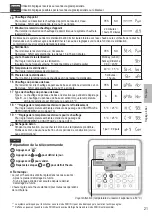 Предварительный просмотр 21 страницы Panasonic WH-MDC05F3E5 Operating Instructions Manual