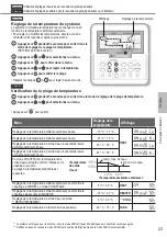 Preview for 23 page of Panasonic WH-MDC05F3E5 Operating Instructions Manual