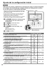 Preview for 34 page of Panasonic WH-MDC05F3E5 Operating Instructions Manual