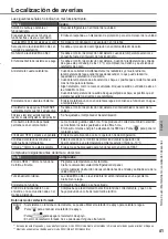 Preview for 41 page of Panasonic WH-MDC05F3E5 Operating Instructions Manual