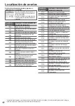 Preview for 42 page of Panasonic WH-MDC05F3E5 Operating Instructions Manual