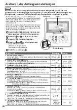 Предварительный просмотр 48 страницы Panasonic WH-MDC05F3E5 Operating Instructions Manual