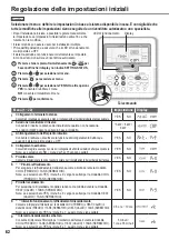 Предварительный просмотр 62 страницы Panasonic WH-MDC05F3E5 Operating Instructions Manual