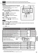 Preview for 65 page of Panasonic WH-MDC05F3E5 Operating Instructions Manual