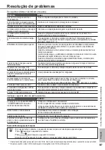 Preview for 97 page of Panasonic WH-MDC05F3E5 Operating Instructions Manual