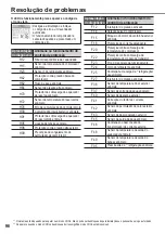 Preview for 98 page of Panasonic WH-MDC05F3E5 Operating Instructions Manual