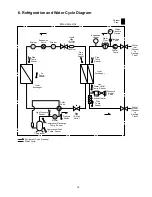 Preview for 19 page of Panasonic WH-MDC05F3E5 Service Manual