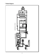 Preview for 21 page of Panasonic WH-MDC05F3E5 Service Manual